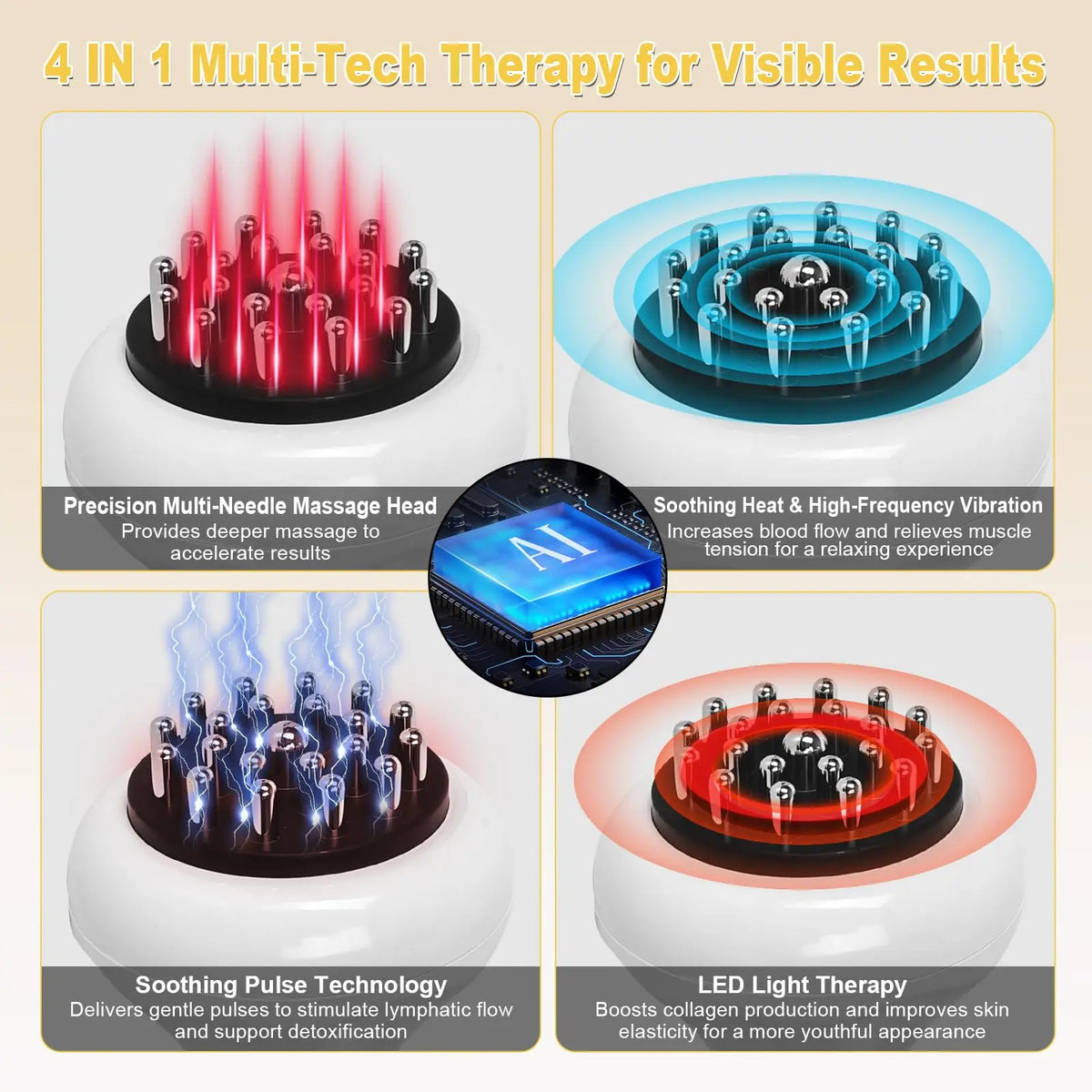 Jitesy Heated Vibration Lymphatic Drainage Body Massager