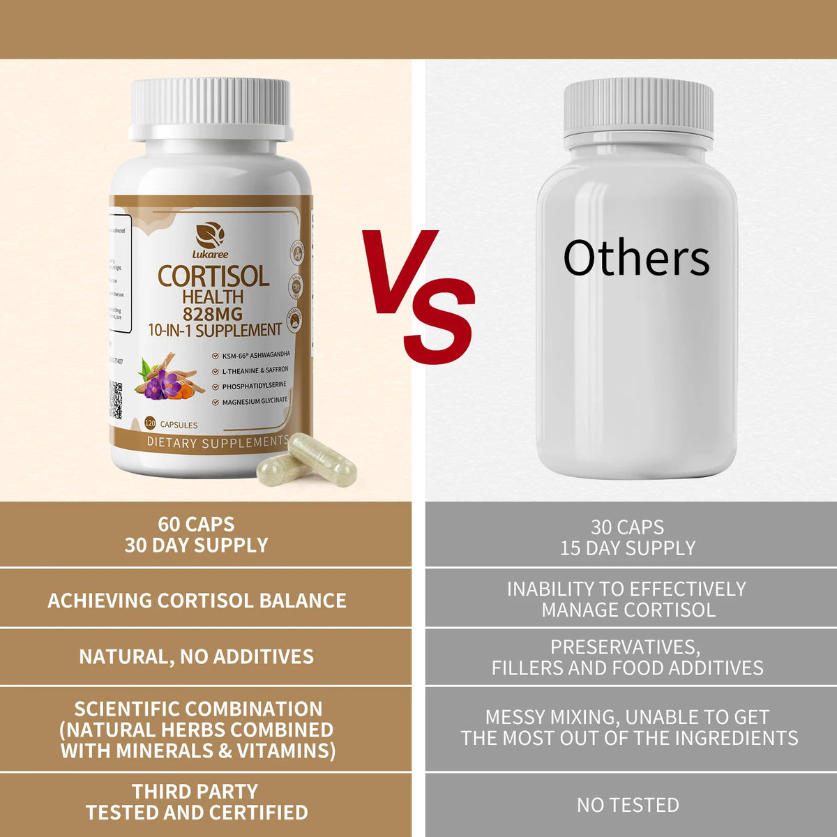 Beworths Cortisol Support Supplements With Ashwagandha And Magnesium Glycinate