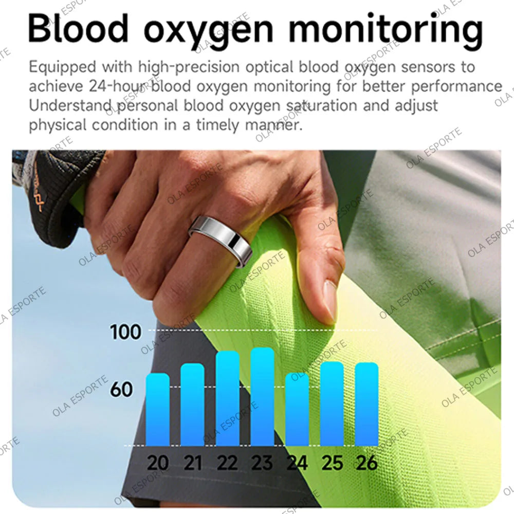 2026 New Smart Ring Blood Oxygen Heart Rate Sleep Female Menstrual Cycle Monitoring Smartring IP68 & 5ATM Waterproof Multi-sport Mode Smartring Man Women Ship from USA