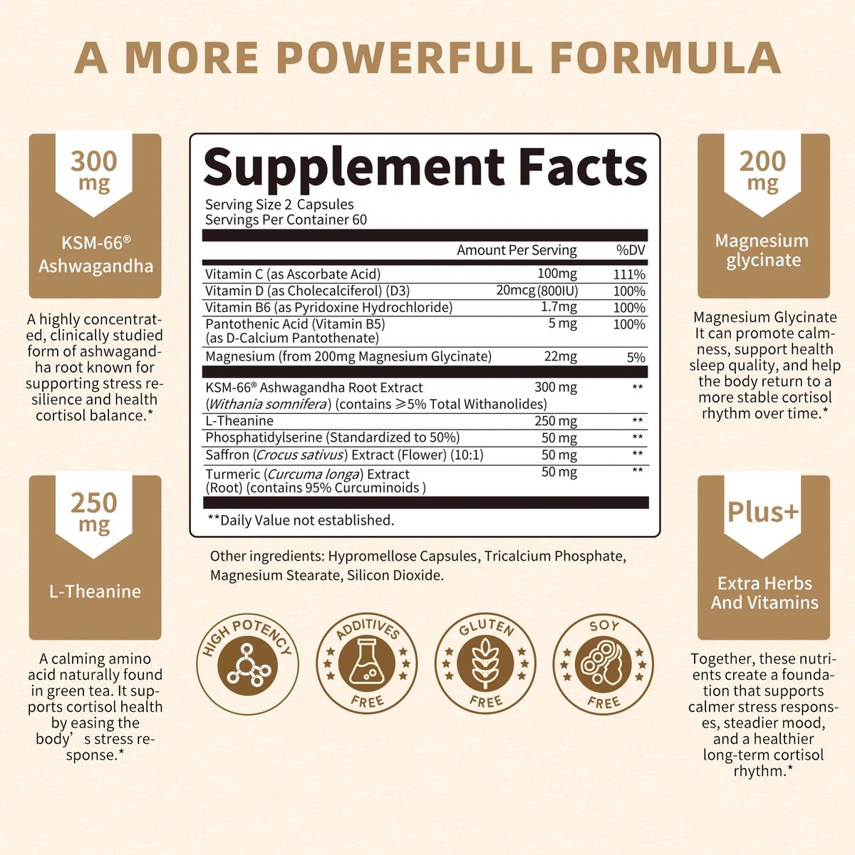 Beworths Cortisol Support Supplements With Ashwagandha And Magnesium Glycinate