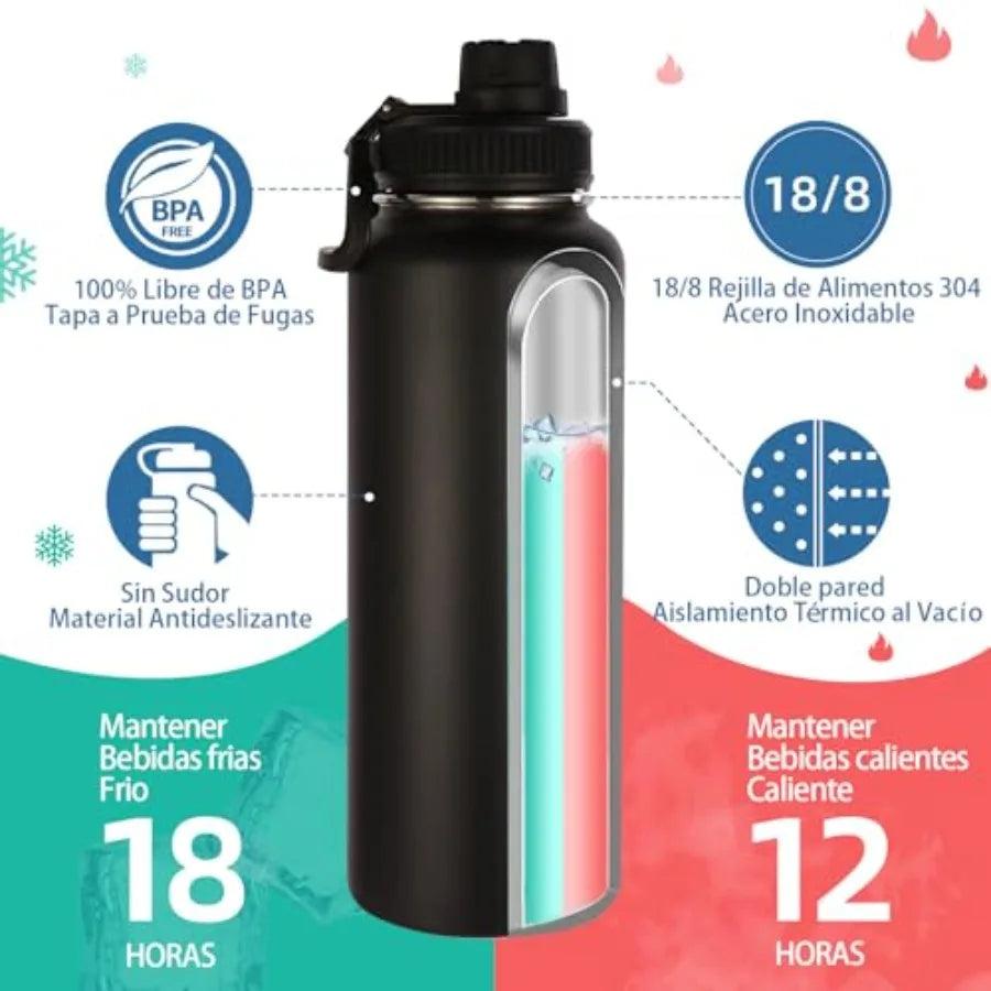 Insulated Steel Sports Bottle With Paracord Handle And Spout Lid