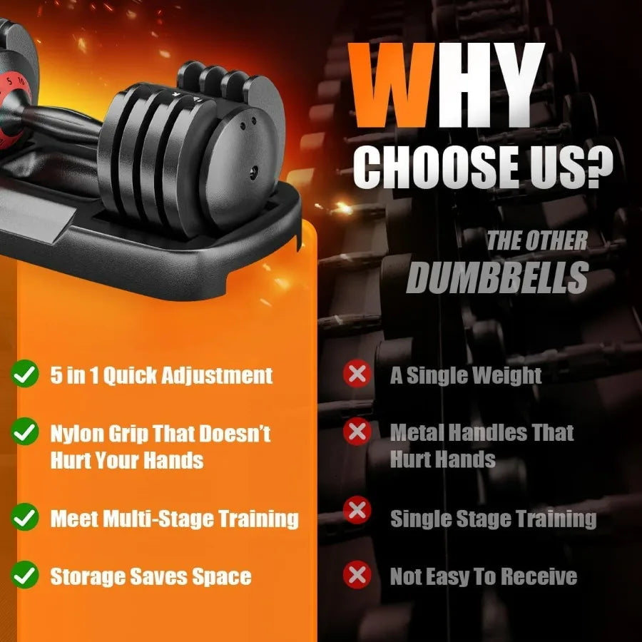 Adjustable Dumbbell With Non Slip Handle And Weight Tray