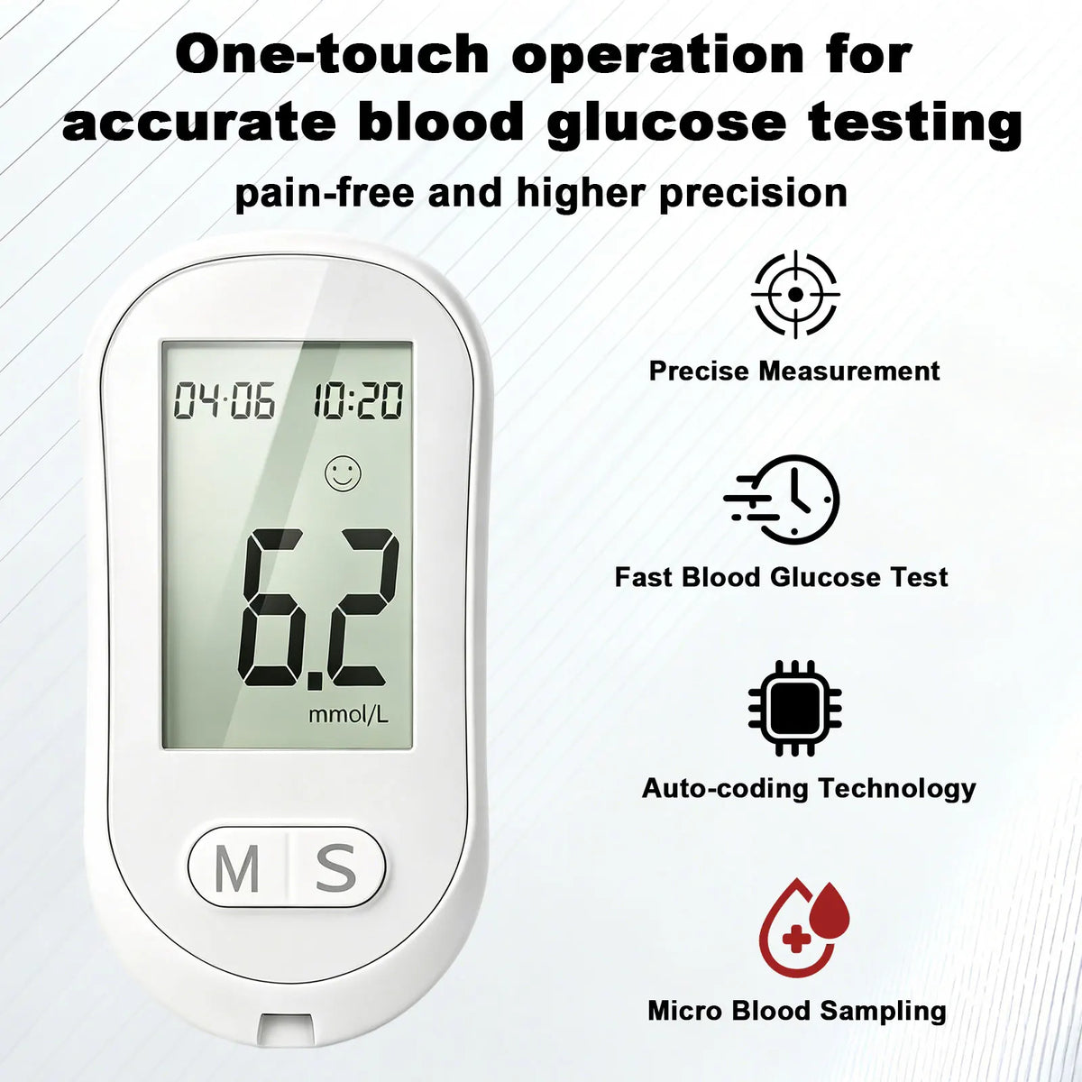 Blood Glucose Monitor Kit, 50 Test Strips & 50 Lancets Blood Sugar Testing Kit with Glucometer and Lancing Device, No Coding, Glucose Monitor for Home Use, Diabetes Testing