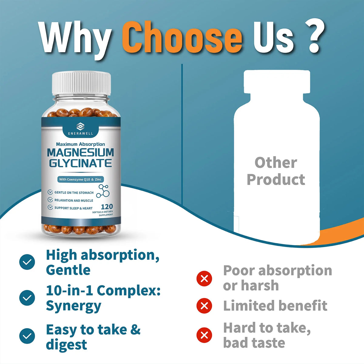Magnesium Glycinate Supplement for Nervous System and Muscle Health