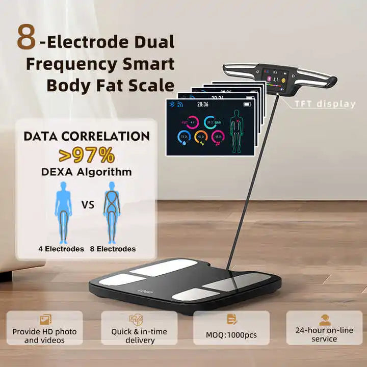 Smart Body Composition Scale With Eight Electrodes For Segmental Analysis