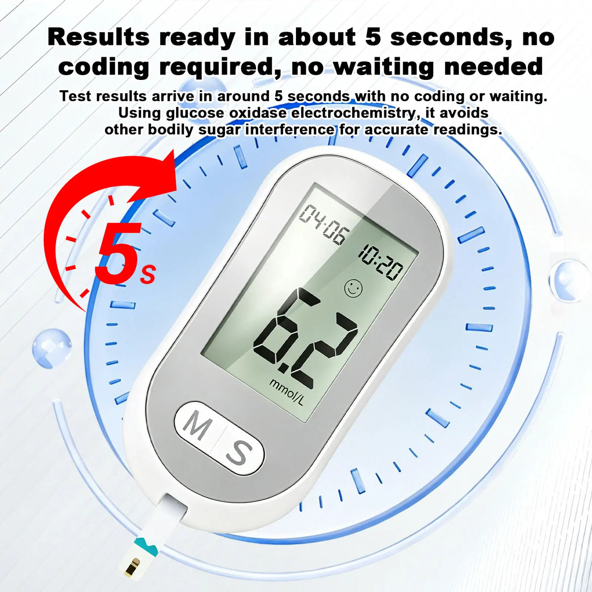 Blood Glucose Monitor Kit, 50 Test Strips & 50 Lancets Blood Sugar Testing Kit with Glucometer and Lancing Device, No Coding, Glucose Monitor for Home Use, Diabetes Testing