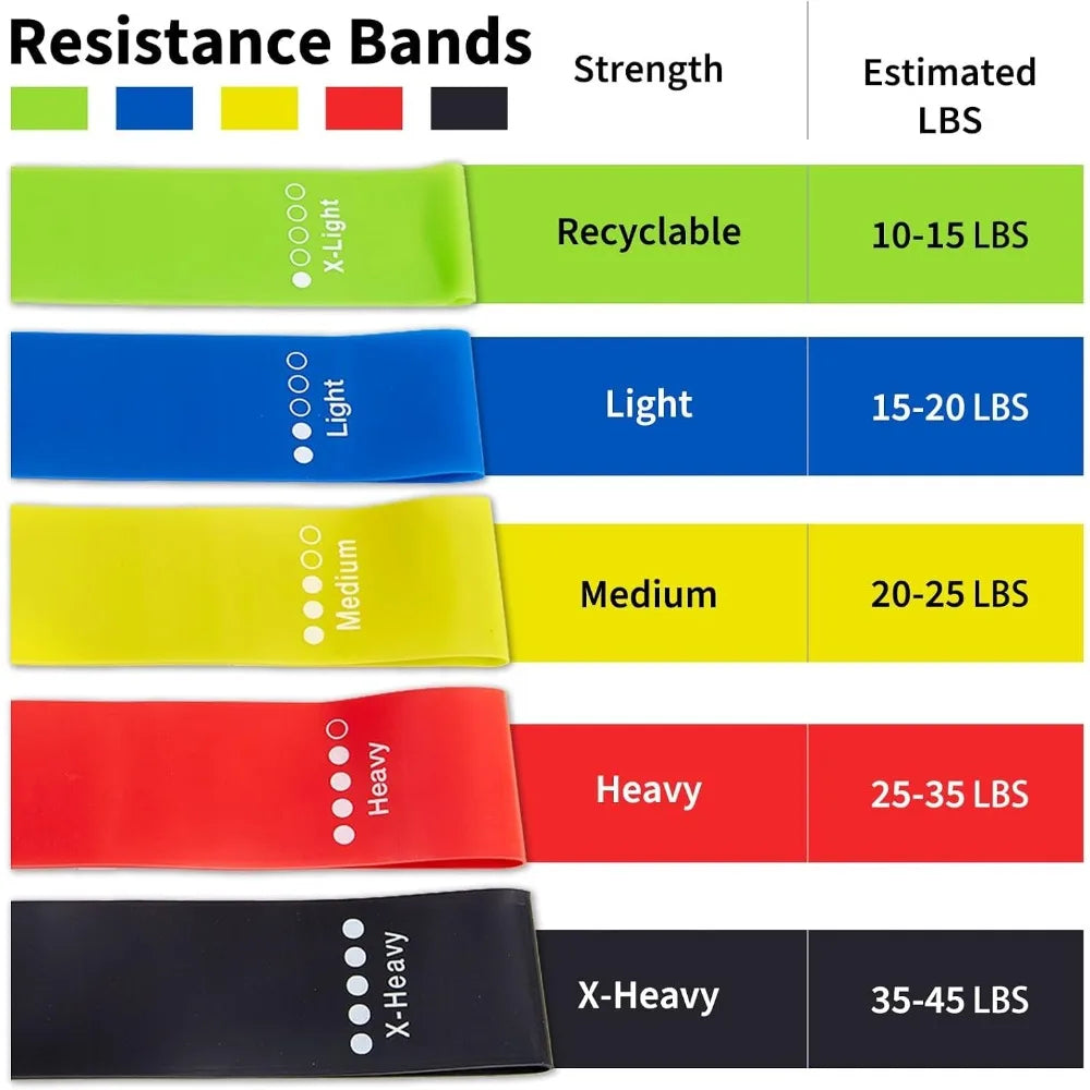20 Count TPE Resistance Bands Fitness Set Elastic Exercise Loops for Strength Workout Muscle Stretching Yoga Gym Equipment Elastic Rubber Loop