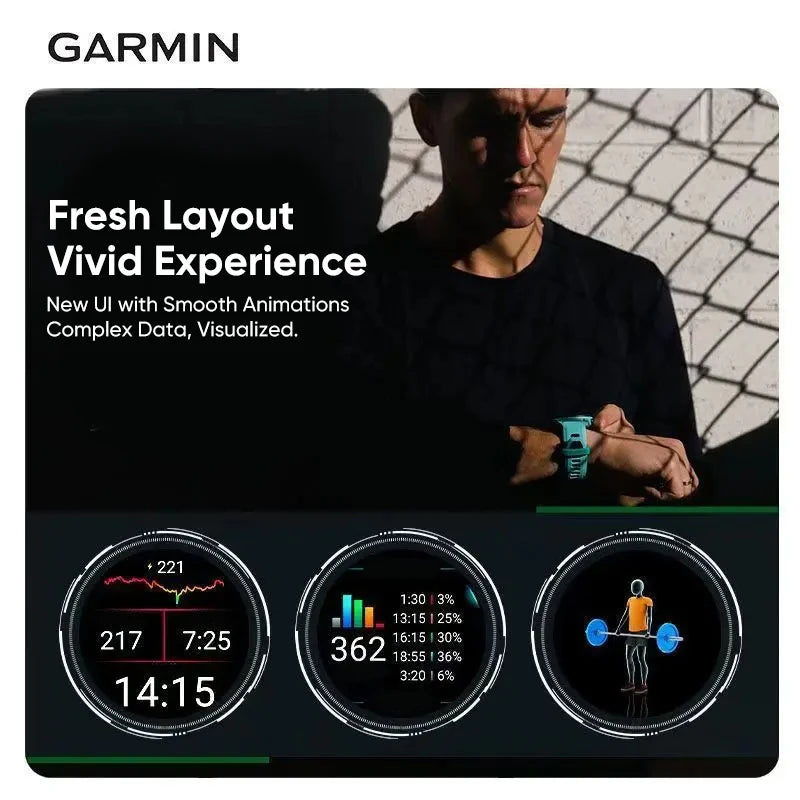 Garmin Forerunner 265 GPS Smartwatch With AMOLED Heart Rate Tracking