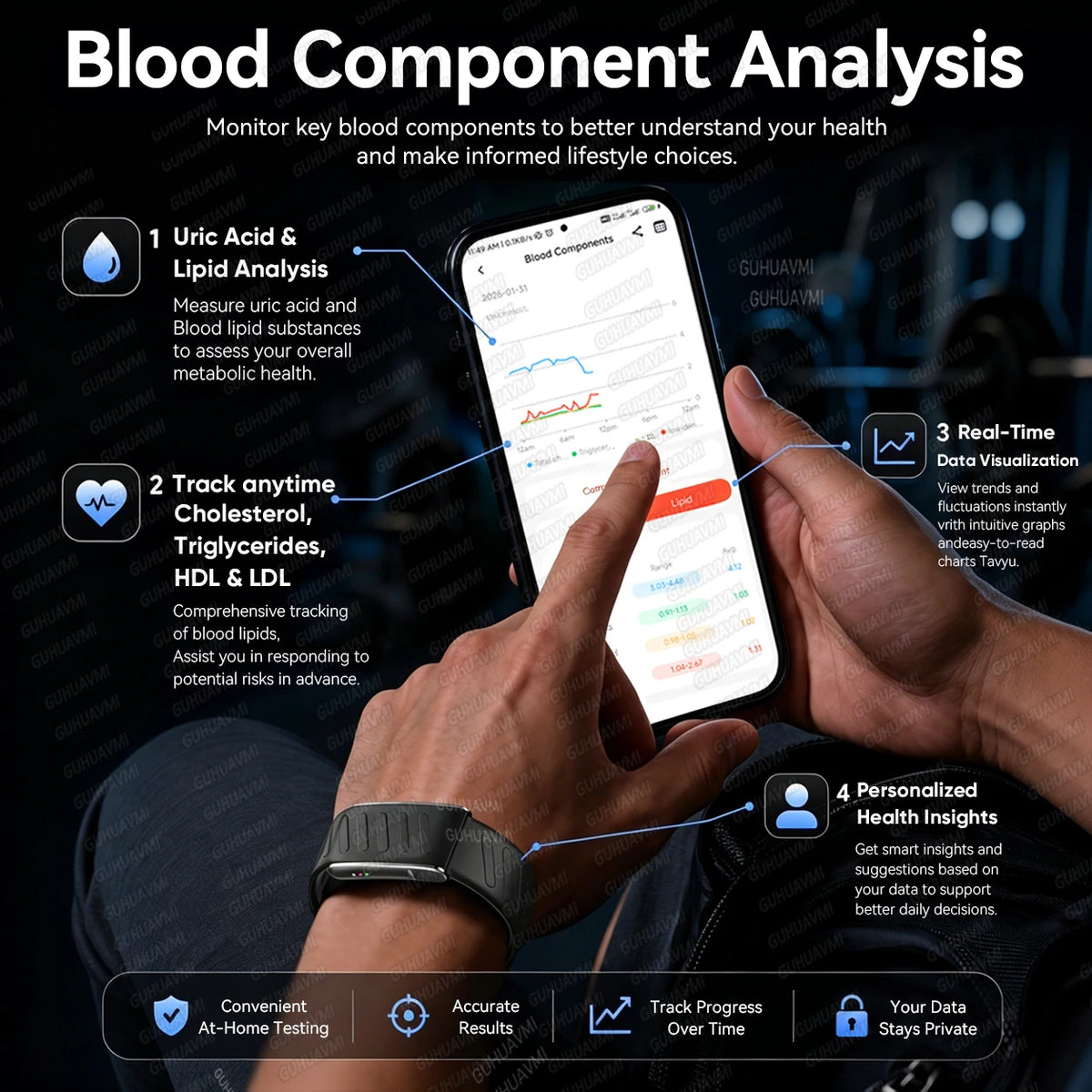 GUHUAVMI Smart Health Bracelet With ECG HRV And Fitness Tracking