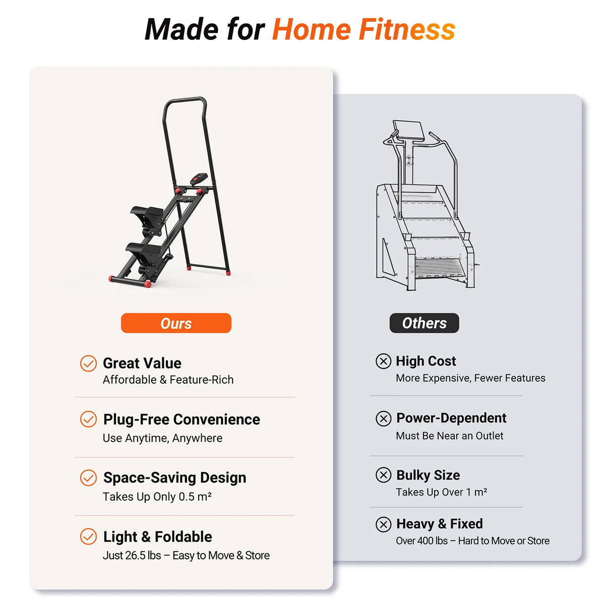 MERACH Stair Stepper 300 lbs Capacity with 3 Adjustable Angles Non-Slip Pedals & LCD Monitor Adjustable Resistance Foldable Stair Climber Stable Triangle Design For Home Gym Cardio Weight Loss Full Body Toning Workouts