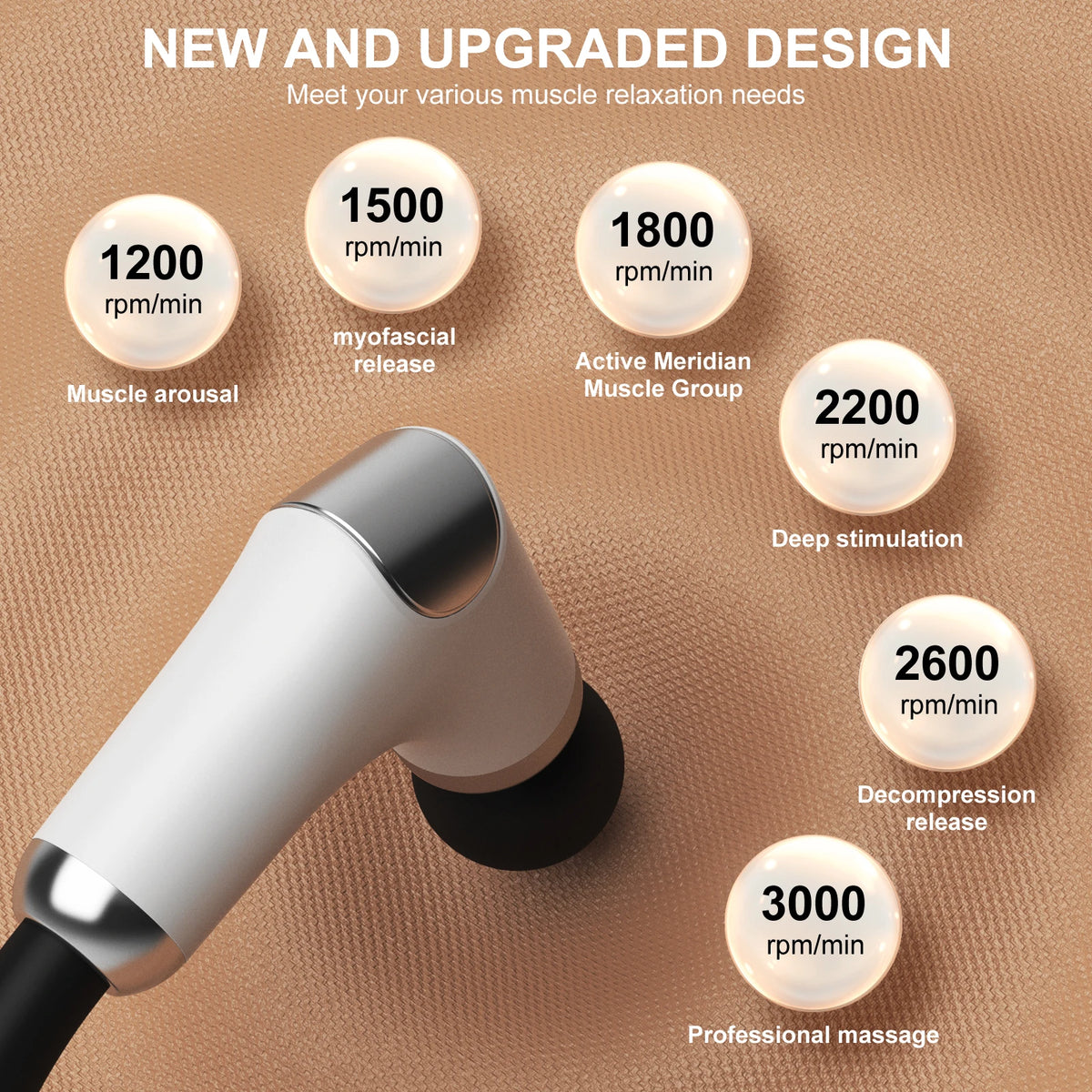 2026 New 8-in-1 Long-Handle Massage Gun. Relieves Back and Full-Body Muscle Tension. 6 Speeds & 3 Massage Modes for Deep Tissue Relaxation. Long-Lasting Battery, USB Charging, LED Display. Suitable for Home, Fitness and Outdo