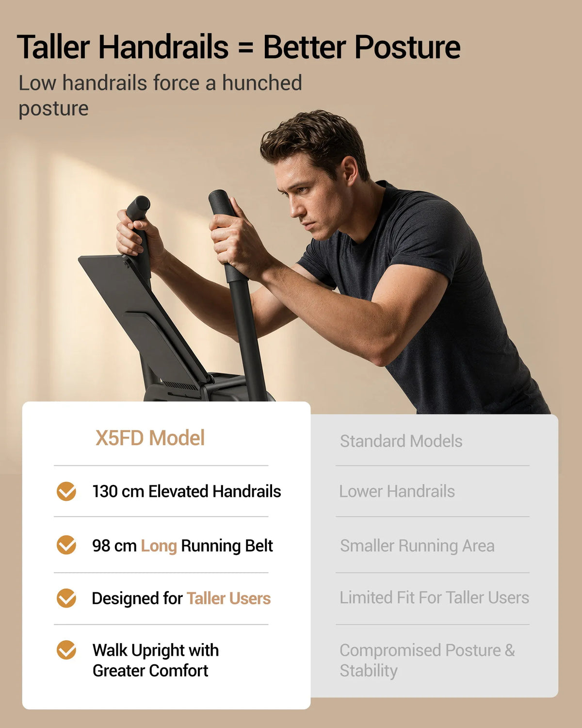 UMAY Electric Home Treadmill With Powerful Motor And Shock Absorption