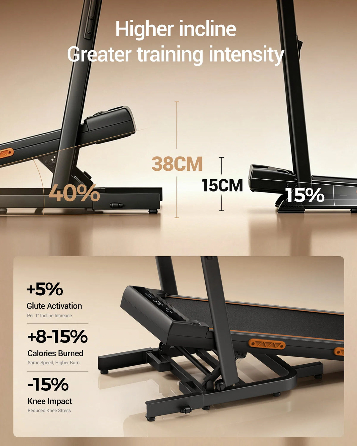UMAY Electric Home Treadmill With Powerful Motor And Shock Absorption