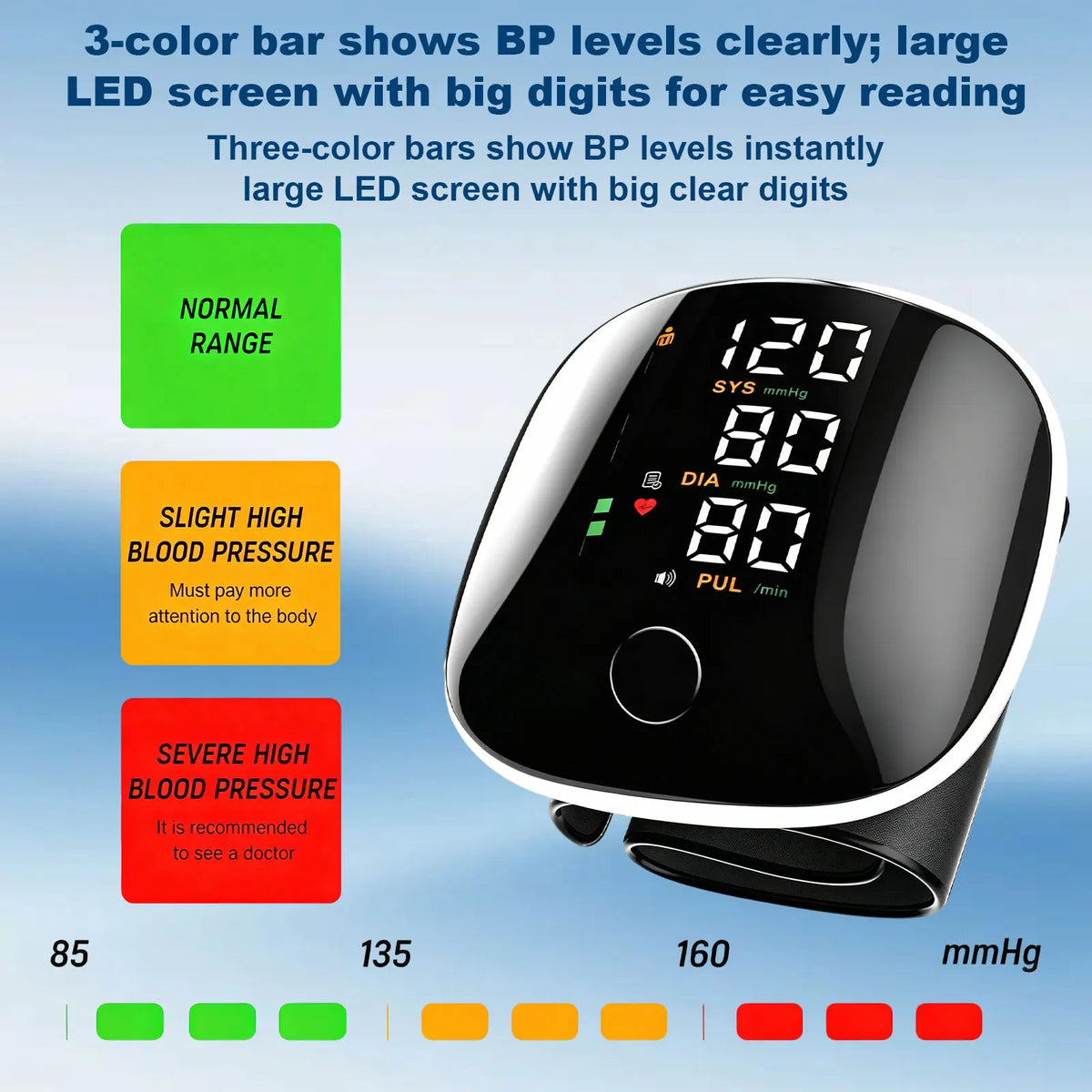 Rechargeable Wrist Blood Pressure Monitor for Home Use, Digital BP Machine with LED Backlit Display, Voice Broadcast, 240 Memory Storage, Built-In Heart Rate Detection & Portable Storage Case