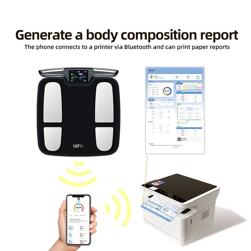 Smart Body Composition Scale With Eight Electrodes For Segmental Analysis