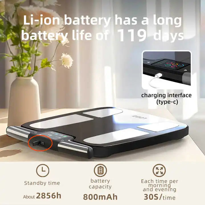 Smart Digital Bathroom Scale 8 Electrodes FSA&HSA Eligible Color TFT Display Body Weight Fat BMI Muscle Mass Measurement