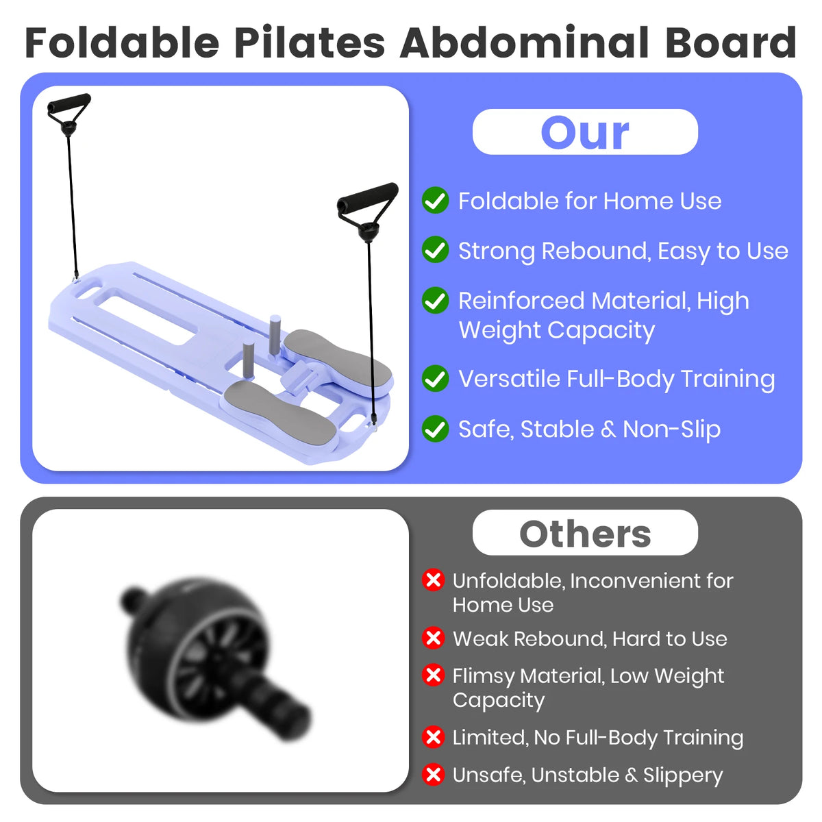 Multifunctional Foldable Pilates Ab Board for Core Strength Training