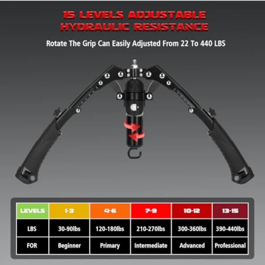 Twister Arm Trainer, 3-in-1 Adjustable Hydraulic Power Chest Workout Equipment 22-440 lbs with Ab Roller and Resistance Band Ho