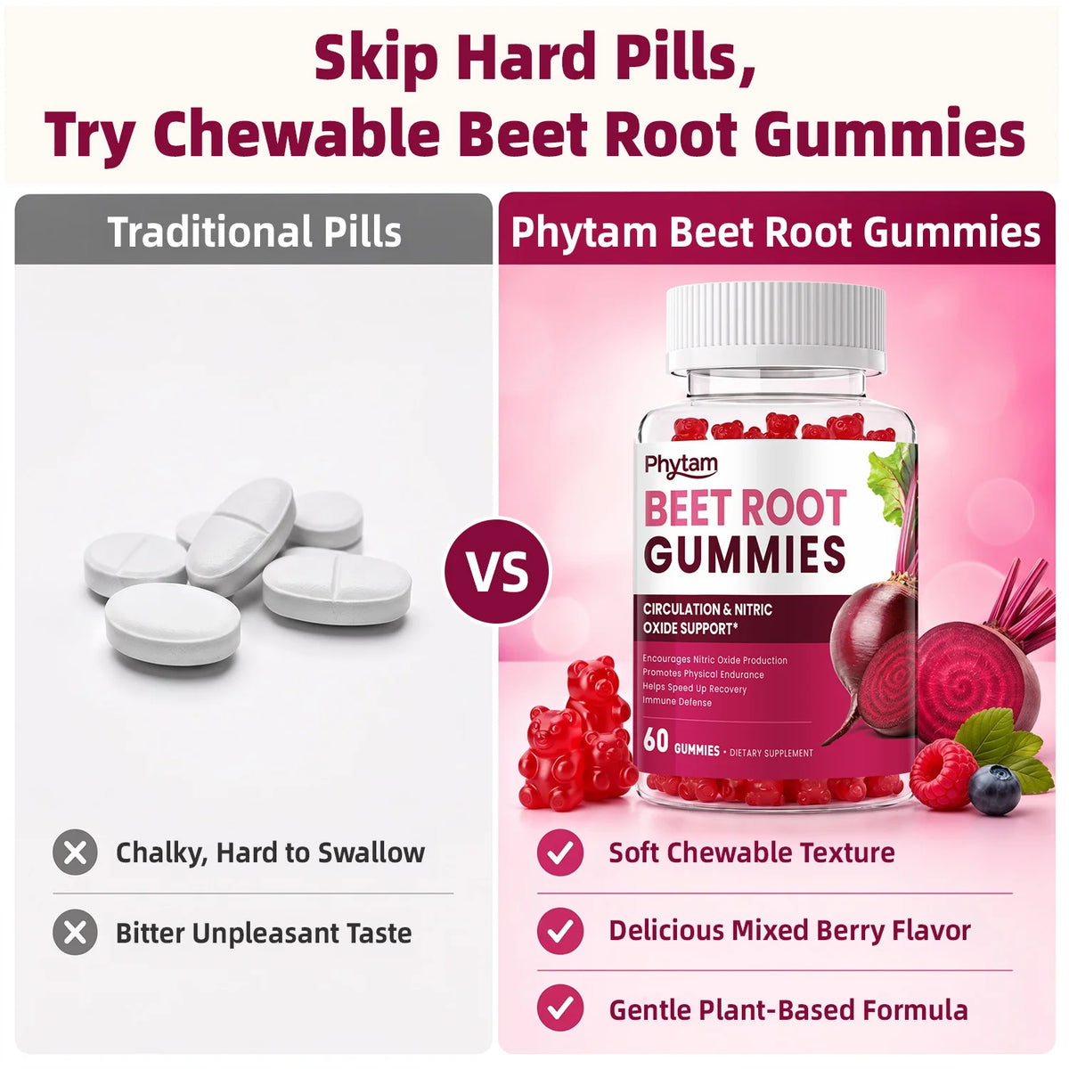 Phytam Charge Beetroot Supplement for Antioxidant Daily Wellness Support